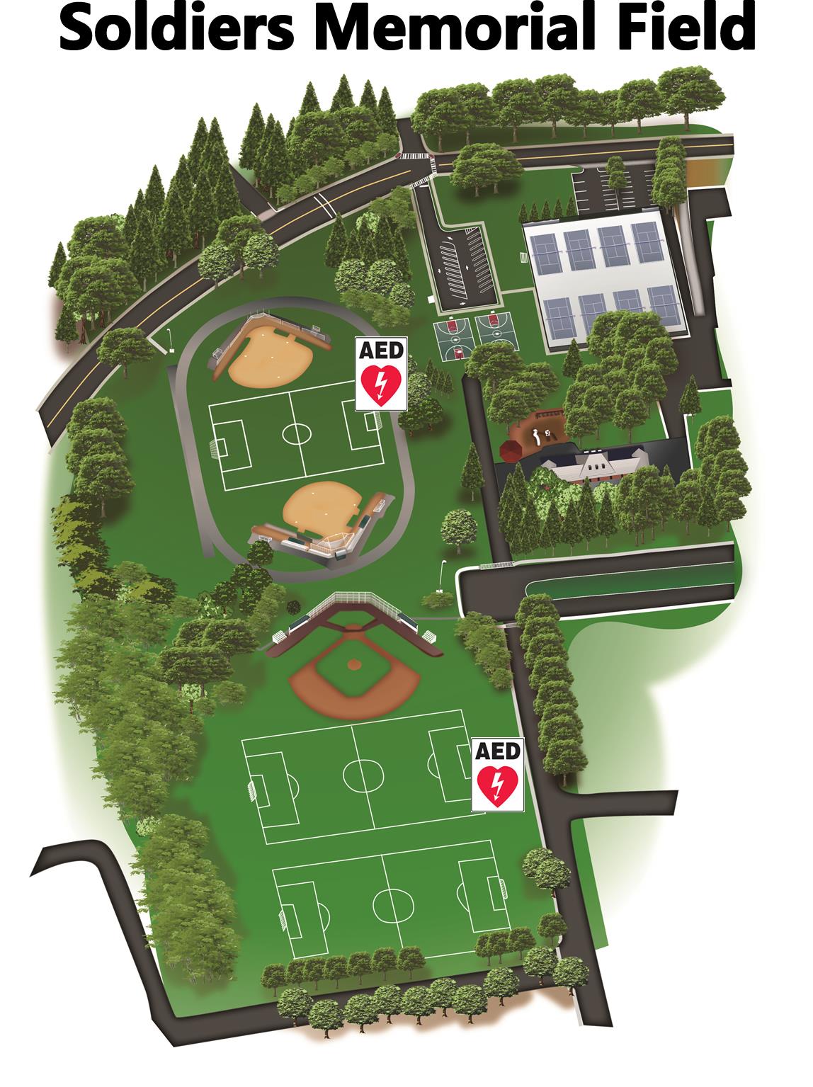 aed at soldiers mem field