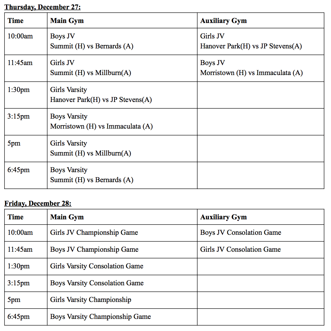 Screen Shot 2018-12-19 at 8.48.42 AM